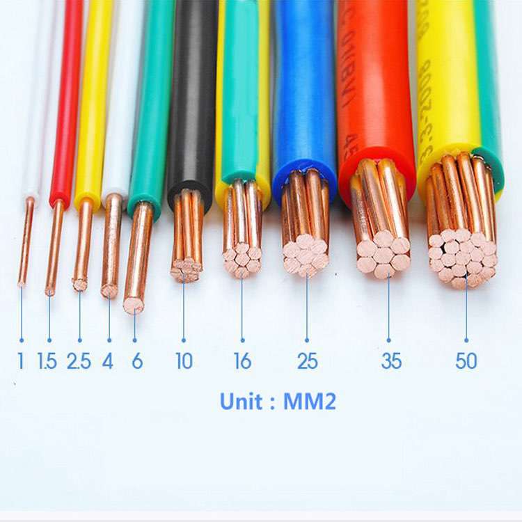 Solid or flexible electrical wire, which one is better?